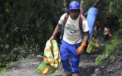 Responsible Tourism & CSR: How to Align Your Business with the SDGs for Lasting Impact
