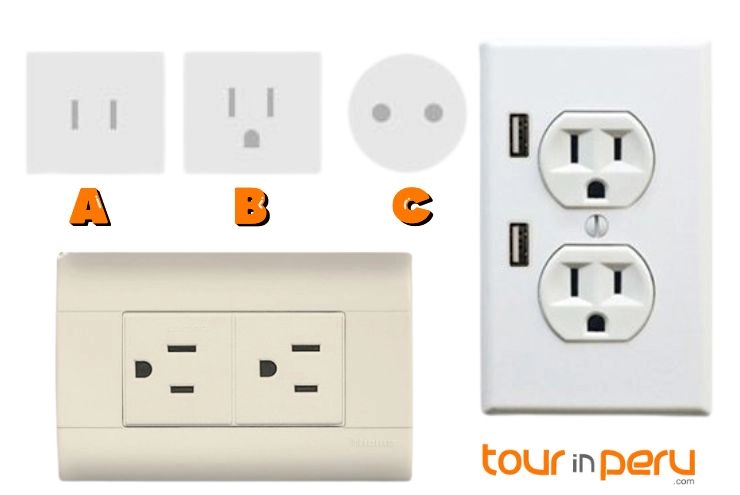 outlets in Peru: Adapters and Voltage